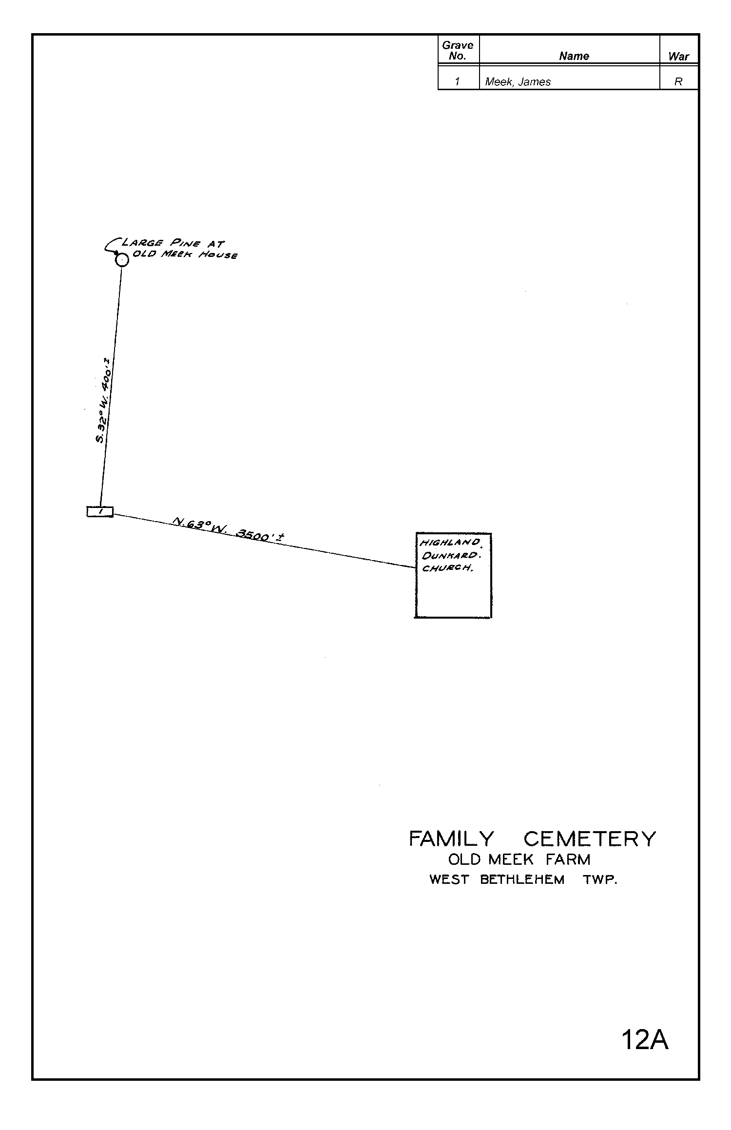 Family Cemetery Old Meek Farm